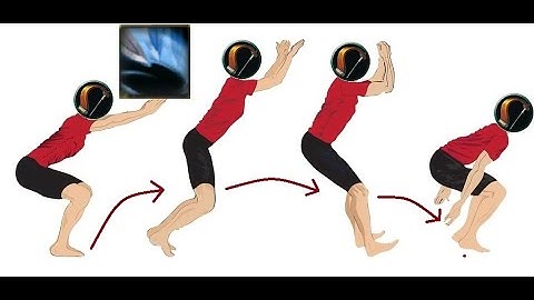 How to perfectly forward disengage using ONLY ONE CLICK ! (Works in any WoW expansion)