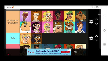 Total Drama/Disventure Camp Mega Viewer Voting - Episode 32 (Read the Description)