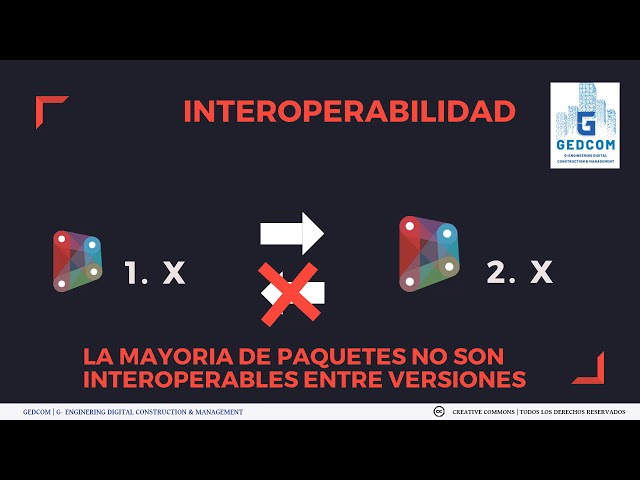 02-02-¿Cuales son las versiones vigentes y sus diferencias?