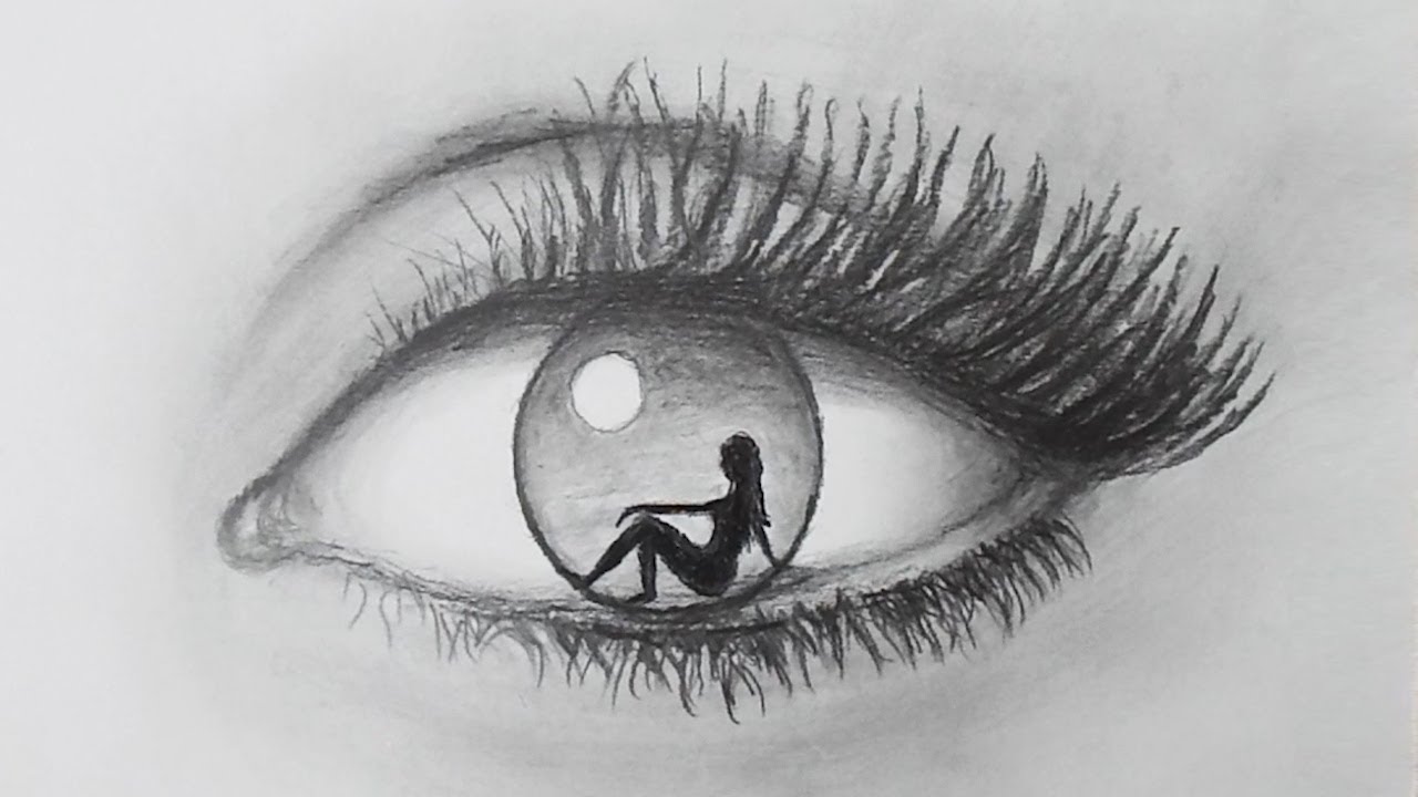 How to draw an eye, Pencil drawing for beginners easy sketches