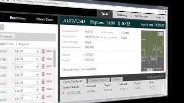 How Do I Trade Binary Options On The AUD/USD?