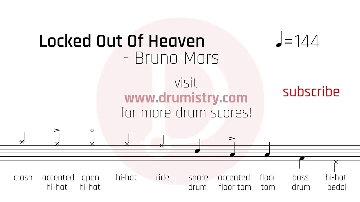 Bruno Mars - Locked Out Of Heaven Drum Score