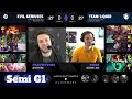 Evil Geniuses vs Team Liquid - Game 1 | Semi Finals LCS Lock In 2021 | EG vs TL G1