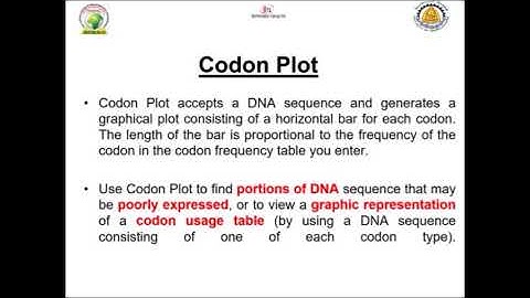 Bioinformatics Training:  Codon Plot