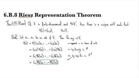 6.B.8 Riesz Representation Theorem