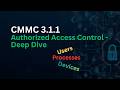 3. 1. 1 Deep Dive
