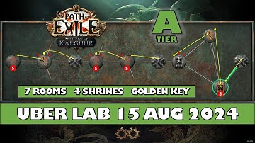 PoE 3.25 - Uber Lab Layout - 15 August 2024