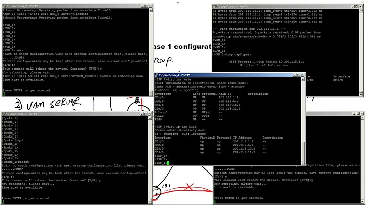 ABC's of ADVPN Introduction Video2