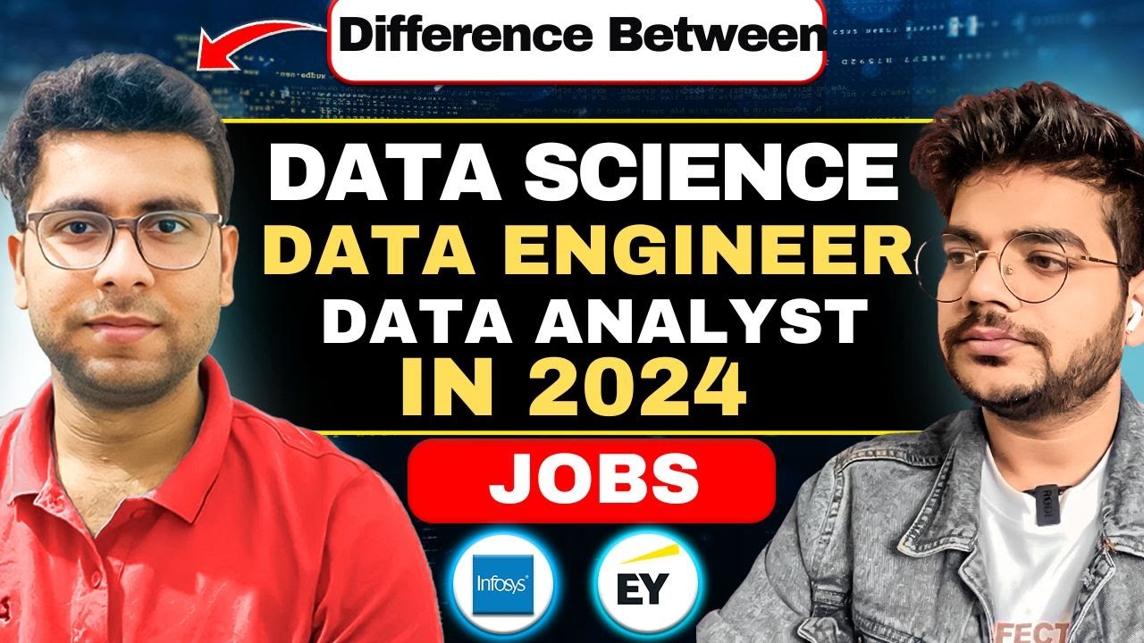 What Is the Difference Between Data Engineer, Data Scientist, and Data ...