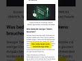 Prompt Caching senkt KI Token Kosten um bis zu 90 Prozent. #ki #tokens #claude