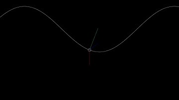 Constrained dynamics