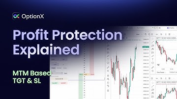 Profit Protection – MTM Based Target & SL for Disciplined Trading
