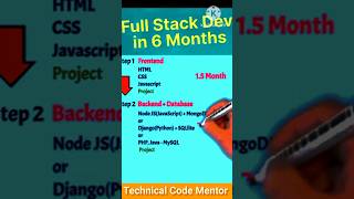 Full Stack Developer in 6 Months | python for beginners #python #fullstack