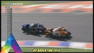 HIGHLIGHTS MOTO GP (3/4/16) 4-1