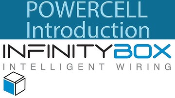 Infinitybox POWERCELL Introduction
