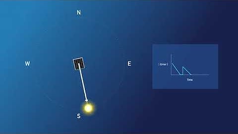 SMART PV Control System design using MATLAB SIMULINK