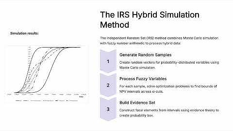 Unifying Aleatoric and Epistemic Uncertainty in
