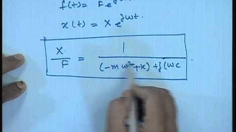 Basics of Machinery Vibration