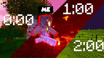 Minecraft, but the dimension changes every minute