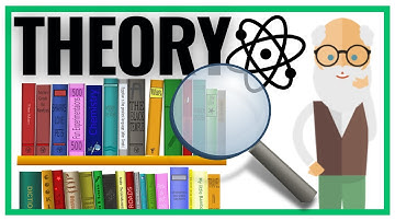 What is a Theory in Research? (Simply Explained) 🔍