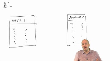 CCNP ROUTE 300-101 037 OSPF Inter Area Operations Area Types and External Routes
