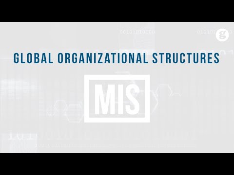 ვიდეო: მნიშვნელოვანია ორგანიზაციული სტრუქტურა გლობალური ბიზნესისთვის?