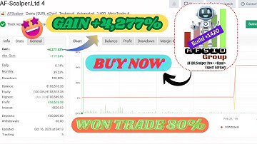 AF-DR Scalper Pro+ Final MT4 EA | Strategy Breakdown,  Review & Risk Insights
