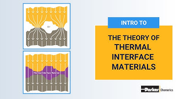 Thermal Interface Material Theory | Parker Chomerics