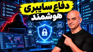 How Do Hackers Get Caught in Enterprise Networks A Comprehensive Introduction to SANS SEC 511