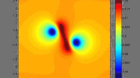 h evolution - spong BC, anticyclonic rotating vortex +precipitation 2D