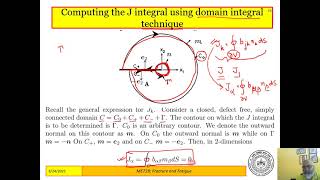 Domain integral method for J integral