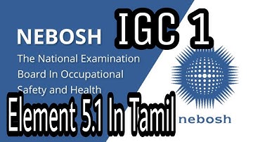 Nebosh IGC1 element 5.1 Explanation