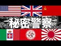 【秘密警察】世界各国に存在した怖い警察【ゆっくり解説】