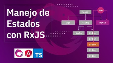 Manejo de Estados con RxJS y persistencia en Local Storage en Angular (State Manager)