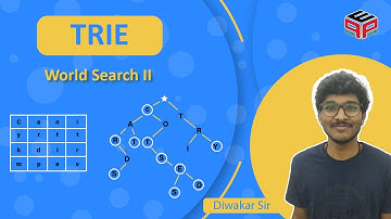 Word Search II | Leetcode 212