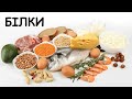 Органічні сполуки. Білки