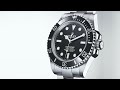 Introducing the New Rolex Submariner 2020