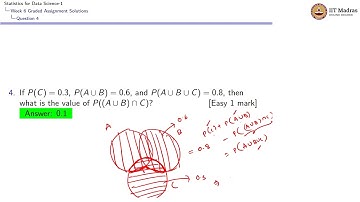 Week 6 - Graded Assignment Solutions