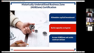 SBA HUB Zones: Everything you Need to Know