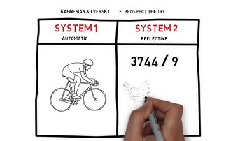 systems 2