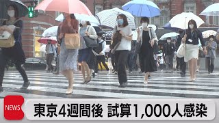 都モニタリング会議「４週間後1,000人超感染」（2021年7月1日）
