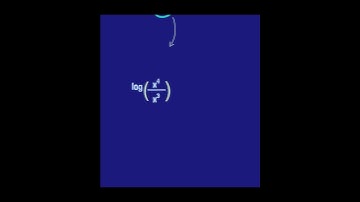 Master the Laws of Logarithms in 60 Seconds! | Algebra Basics 📚 #Lesson3