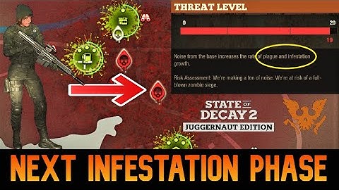 State of Decay 2 - HUGE NEW Feature Announced That Changes The Game NEXT INFESTATION PHASE