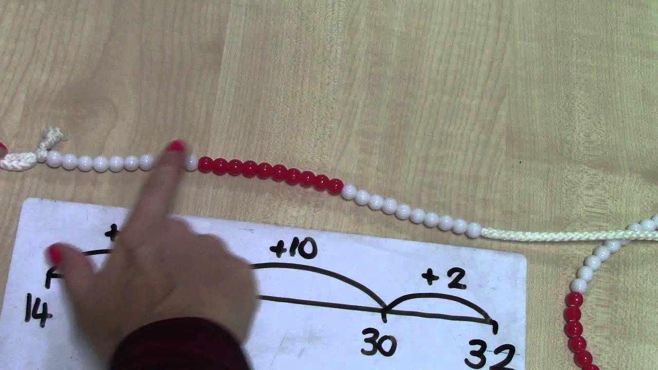 Find The Difference Math Subtracting by finding the difference Y2 - YouTube