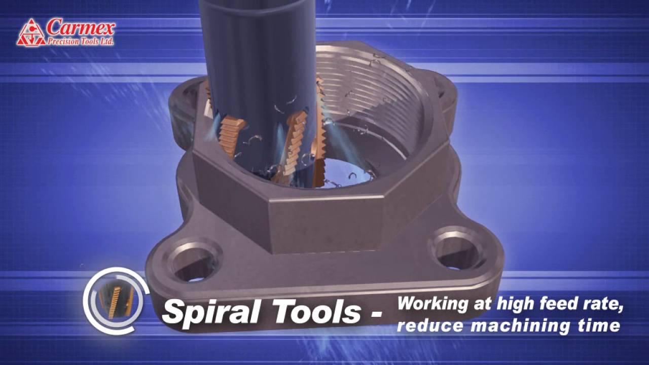 Spiral MillThread Tools YouTube