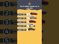 Top 5 Selling Toyota Cars in India - June 2025 π