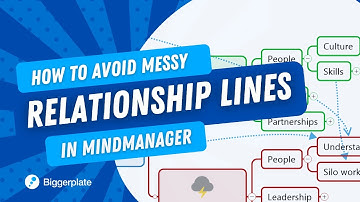 How to avoid messy relationship lines in MindManager