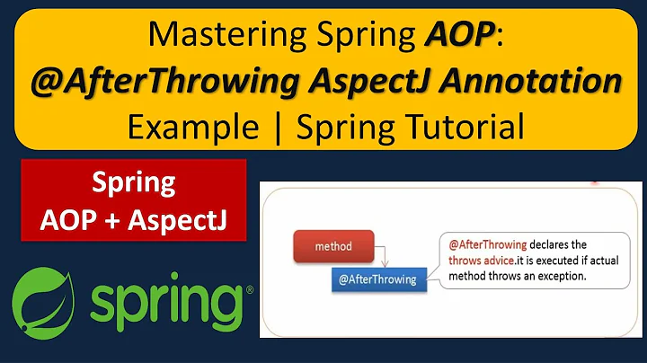 Spring AOP AspectJ @AfterThrowing  Annotation Example | Spring Tutorial