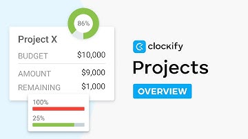 Projects | Clockify Features