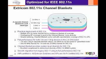 Extricom Indoor WLAN (Part 4 of 8) - Streakwave Webinar